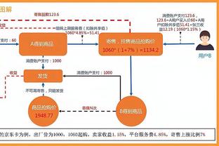 两大热门均出局！韩国爆冷不敌约旦，日本痛失好局遭伊朗淘汰